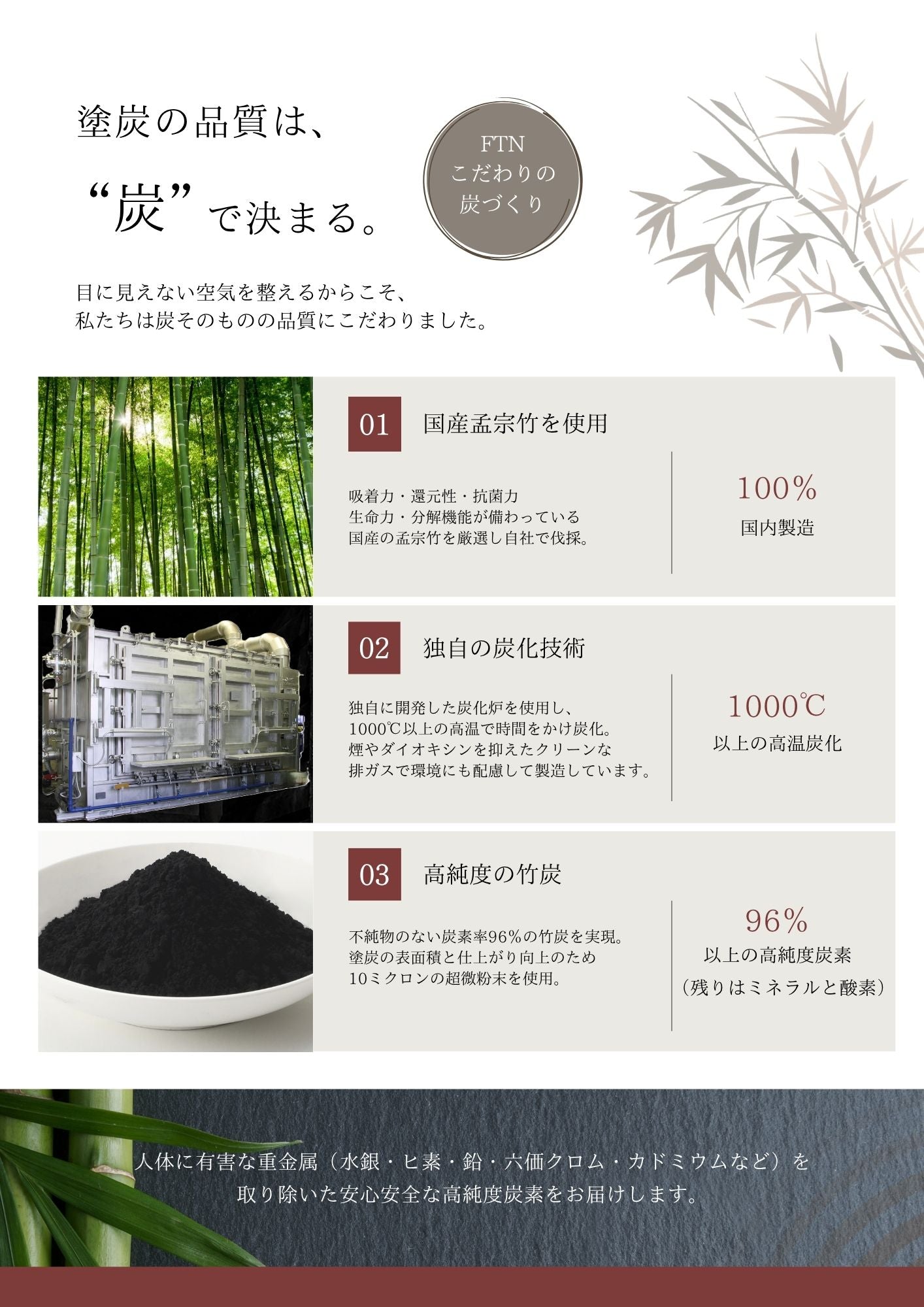 塗炭 (竹炭微粉末入り内装用塗料) | 山梨県産竹炭