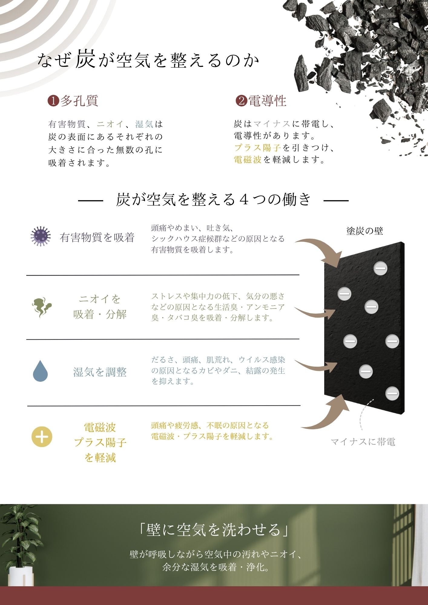 塗炭 (竹炭微粉末入り内装用塗料) | 山梨県産竹炭