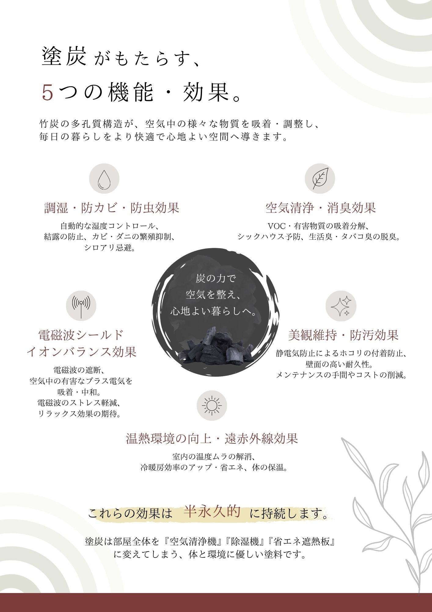 塗炭 (竹炭微粉末入り内装用塗料) | 山梨県産竹炭